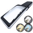 thumbnail image 1 of MAGNIPROS 6X Magnifying Glass with 3 Colour Lighting Modes-Ease Strain Eyes & Provide Evenly Lit Viewing Area for Reading, Low Vision, Seniors, 1 of 9