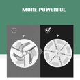 thumbnail image 4 of 2 In 1 Electric Fabric Shaver With Lint Roller Usb Rechargeable Fuzzy Lint Remover For Bedding Clothes Sofa Clothes, 4 of 5