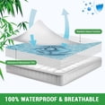 thumbnail image 4 of Gogreen Protège-Matelas Imperméable, Protège-Matelas Extensible pour Lit Simple s'Adapte jusqu'à 16 Pouces, Housse de Matelas Super Douce pour Lit Simple, Protège-Matelas Rafraîchissant, Housse de Lit Respirante Blanche, 4 of 15