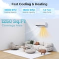 thumbnail image 2 of Costway 18000 BTU Mini Split Air Conditioner & Heater 25 SEER2 208-230V AC Unit, 2 of 10