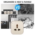 thumbnail image 4 of Amdohai Universal 3-Pin Track Sockets Power Track Socket Outlet Versatile Electric Mobile Track Socket Power Track Adapter, 4 of 8