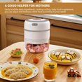 thumbnail image 3 of TORUBIA Mini Electric Garlic Chopper, Mini Food Chopper Electric with USB Charging Powerful Garlic Press Chopper, Portable Small Food Processor for Pepper Garlic Chili Vegetable Nuts Grinder(White), 3 of 7