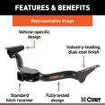 thumbnail image 2 of CURT 14002 Class 4 Trailer Tow Hitch for 2009 to 2014 Ford F150 Models, 2 of 6