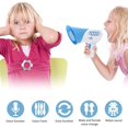 thumbnail image 4 of PENGXIANG Smart Voice Changer w/12 Sound Effects and 7 Magic Sound Modes and 5 DIY Songs Voice Modifier Toy, 4 of 7