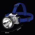thumbnail image 3 of Lampe Frontale à DEL Rechargeable, Phare à Haute Luminosité avec 3 Lumières, 3 of 8