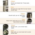 thumbnail image 4 of 8 Inch Shower Head Extension Arm Chrome.Solid Brass Adjustable Shower Arm Extension. Lower Or Raise Any Rain Or Handheld Showerhead To Your Height & Angle - Universal Connection, 4 of 5