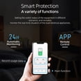 thumbnail image 2 of yeacher Smart WiFi Circuit Breaker with Timer, Remote Control, and Voice Compatibility for Home Automation - White, 1P-10A, No Metering Function, 2 of 7