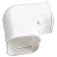 thumbnail image 4 of Couvercle de Ligne de PVC Décoratif Split & Central A/C, 4 of 4
