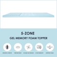 thumbnail image 3 of Mellow 3 Inch 5-Zone Memory Foam Mattress Topper Cooling Gel Infusion Twin Blue, 3 of 5