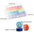 thumbnail image 1 of Thread Holder Embroidery Tailor Crafting Quilting Sewing Professional Organizer Household Organizing Machine Storage Bobbins Wire Organizer Dressmaking Winder Spools Type 1, 1 of 9