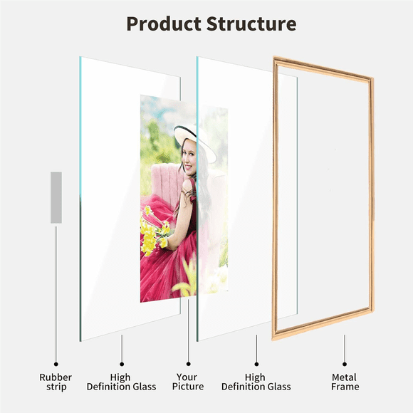 4X6 Picture Frame Set of 2, for Multiple Photo Sizes (4X6, 3X5, 2X3), Metal Glass Floating Picture Frame
