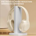 thumbnail image 2 of Écouteurs Sport Sans Fil Bluetooth Portés sur la Tête Écouteurs avec Réduction du Bruit et Longue Portée Écouteurs Bluetooth, 2 of 6