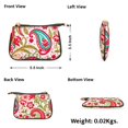thumbnail image 3 of Sishka Porte-Monnaie pour Dames Élégant en Nylon et Cuir Fait à la Main – Sac de Voyage avec Accents en Cuir pour Femmes, 3 of 8