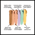 thumbnail image 4 of NYX Professional Makeup Concealer Color Correcting Palette, Makeup Palette, 9g, 4 of 5
