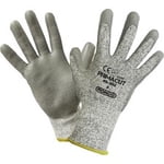 PrimaCut RON6938011 Work Gloves