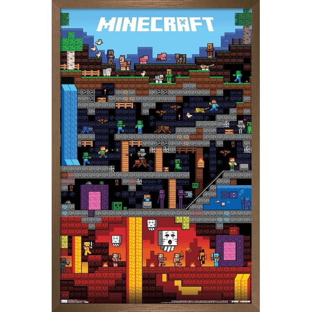 Minecraft - Worldly Wall Poster, 22.375" x 34" showing pixel art layers of Minecraft including surface with animals and villagers, underground caves with mobs and players, and the Nether with lava and hostile creatures, printed on glossy paper suitable for wall art and room decor.