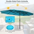 thumbnail image 3 of Gymax Parasol Jumeau de Patio Double Face de 15 Pi, Parasol de Marché Extra-Grand avec Base, Turquoise, 3 of 9