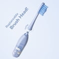 thumbnail image 5 of Brosse À Dents À Piles Ordo Sonic Kids – Squishmallows Samir – Bleu, 5 of 5