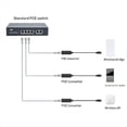 thumbnail image 3 of Waterproof Gigabit PoE 48V to 24V PoE Converter, RJ45 Port Output 24V/1A, IEEE802.3af/At for Passive 24V Devices, 3 of 5