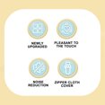 thumbnail image 3 of Meitianfacai Silent Basketball Children's Indoor Training Kindergarten Sponge Does Not Drop To The, 3 of 9