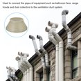 thumbnail image 5 of Unique Bargains 12' to 8' Duct Reducer Connector Ventilation Tube Increaser Adapter Beige 2 Pack, 5 of 5