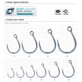 thumbnail image 5 of Lone Diablo Lure Single Fishing Hook 8091-5X-HG 1 3 packs, 5 of 5