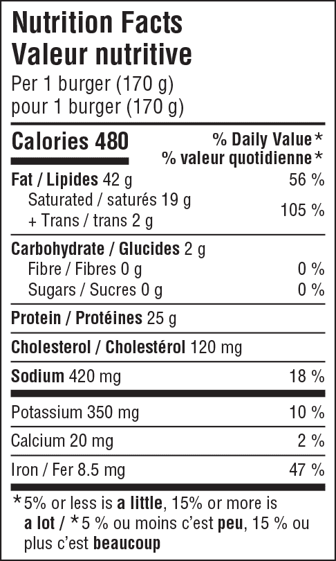 The Keg Burgers de Bœuf 680 g