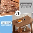 thumbnail image 3 of Shower Bench Seat for Inside Shower Poly Lumber Shower Stool for Shaving Legs Bathroom Shower Foot Rest with Storage Shelf Plastic Shower Chair Seat for with Adjustable Feet, 3 of 6