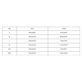 thumbnail image 3 of Hot Sale!!Women's Lace Collision Color Long Sleeve Big Drop Collar Loose Draw Pleated Two Tops, 3 of 6