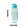 thumbnail image 3 of Birdeem Bouteille d'Eau en Plastique avec Couvercle Rabattable, Étanche et Design Portable pour Sports de Plein Air, Randonnée et Usage Quotidien, Grande Capacité d'Hydratation, Format Compact Incluant une Sangle de Transport, Facile à Nettoyer, 3 of 9