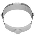 thumbnail image 4 of Head Mount Magnifier, Glasses Magnifier Sliding Switch Ergonomic Shape High Brightness  for Repairing for Reading Red,Gray, 4 of 8