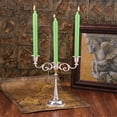 thumbnail image 1 of BKER Classic Red And White Candles Diy Power Failure Emergency Long Rod Candles Candlelight Dinner Atmosphere Layout Props Foreign Trade, 1 of 4