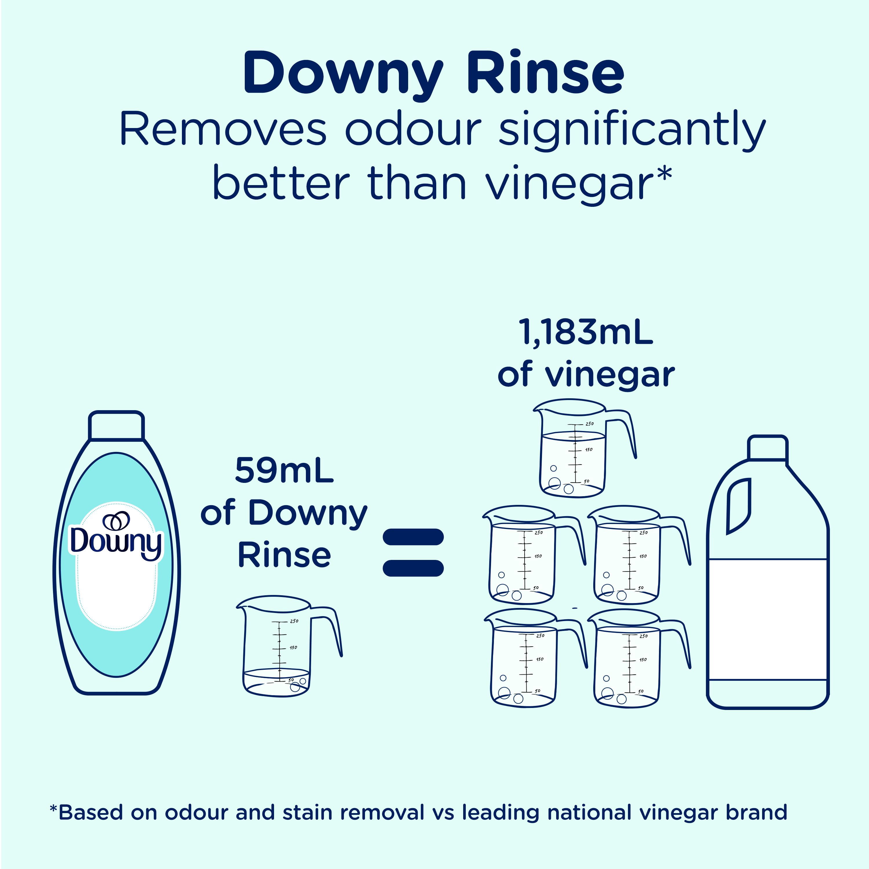 Downy Rinçage Purifiant Éliminateur d'Odeurs pour la Lessive, Parfum Fraîcheur Cotonnière, Assouplissant Textile et Rinçage d'Élimination des Odeurs pour la Lessive, Combat les Odeurs à la source, Compatible HE 54WL