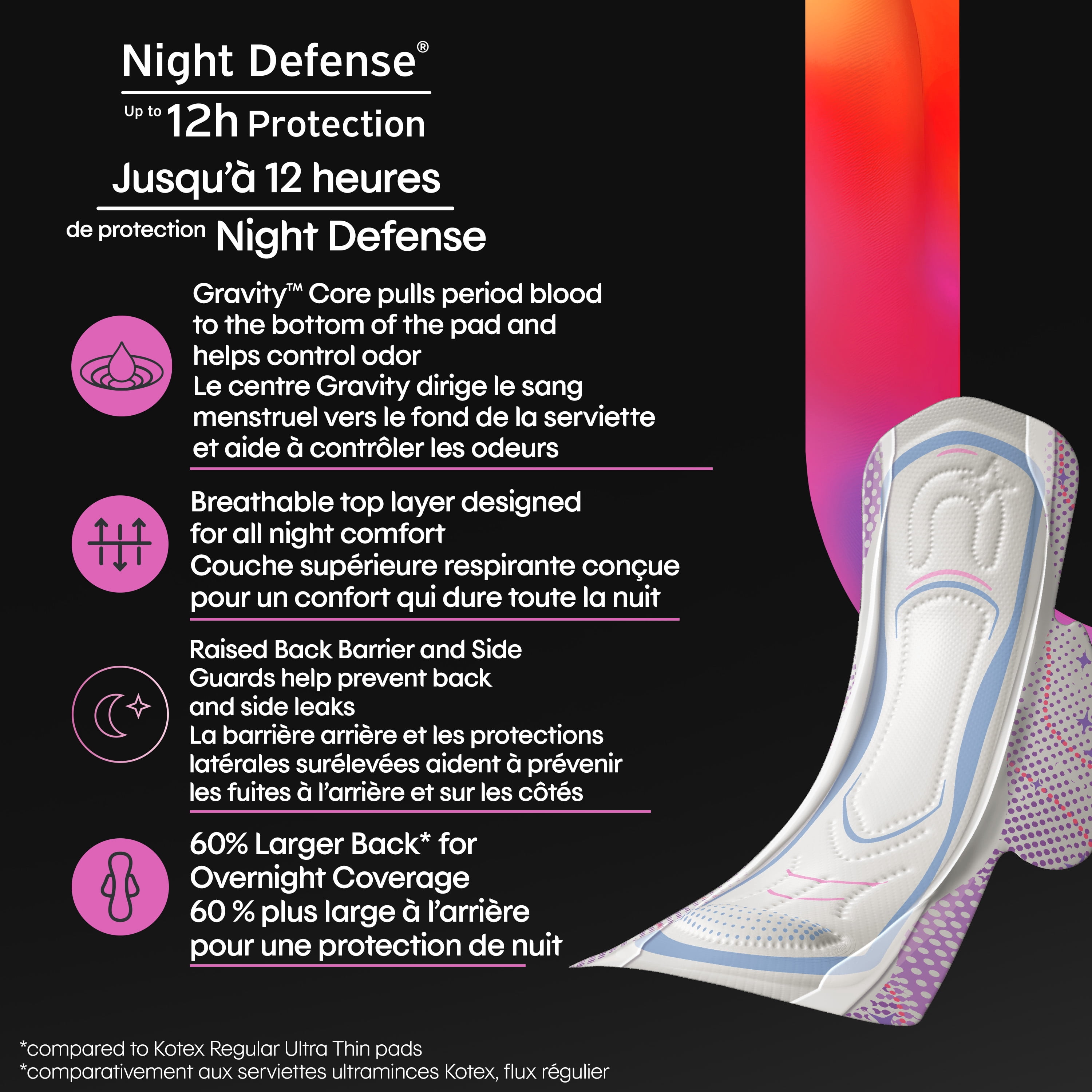 Serviettes ultraminces de nuit Kotex avec ailes, absorption De Nuit, 16 unités