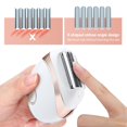 thumbnail image 4 of Rasoirs Électriques pour Femmes Tondeuse Bikini Rasoirs Électriques pour Femmes Sans Fil Rechargeable par USB Utilisation Humide et Sèche Sans Douleur, 4 of 8