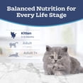 thumbnail image 4 of Blue Buffalo Tastefuls Natural Kitten Dry Cat Food, Chicken and Brown Rice Recipe 2.2kg, 4 of 11
