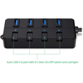 thumbnail image 2 of Usb 3.0 Hub Splitter 4 Ports With Led Indicators, 2 of 8