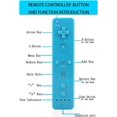 thumbnail image 3 of 2 Pack Classic Wireless Controllers Compatible With Wii And Wii U, Game Controller With Silicone Case And Wrist Strap (pink And Blue), 3 of 5