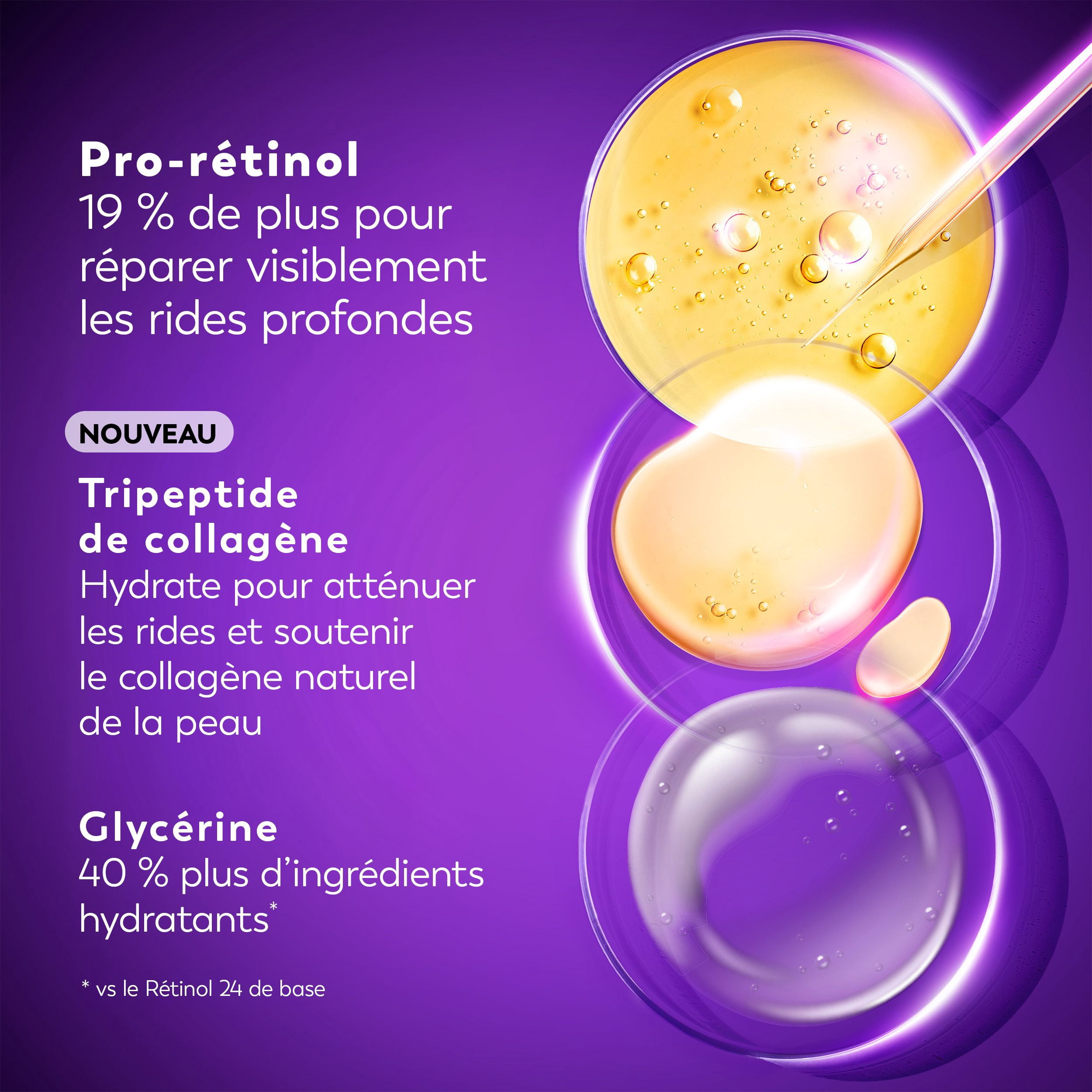 Hydratant Pour Le Visage Olay Rétinol 24 Max, Crème Pour Le Visage, Crème De Nuit Contre Les Rides Anti-Âge, Sans Parfum, 50 mL