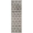 thumbnail image 1 of Safavieh Amherst Grey Indoor Outdoor Rug - Runner 2'3" x 11', 1 of 6