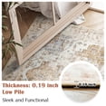 thumbnail image 5 of RUGKING Area Rug 2x3 Indoor Entryway Vintage Red Print Carpet Distressed Chenille Thin Mat Foldable Non Slip Accent Rug for Kitchen Living Room, 5 of 5