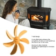 thumbnail image 3 of Heat Powered Fan Blade, Lightweight Stove Fan Blade  For Home, 3 of 7
