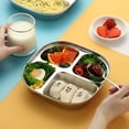 thumbnail image 4 of Assiettes Compartimentées en Acier Inoxydable pour Enfants - Assiettes Indestructibles avec Compartiments pour les Mangeurs Difficiles, le Dîner et le Camping, 4 of 8