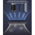 thumbnail image 3 of HAWEE Portable 3-Stage Air Purifier for Home, Bedroom Office, 360 Degree Air Intake and Discharge, 3 of 7