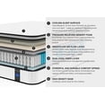 thumbnail image 2 of 10 inch twin mattress,, 2 of 2