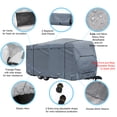 thumbnail image 2 of GEARFLAG 28'-32' Travel Trailer RV Cover, 5-Layer Roof, Heavy-Duty, Windproof, UV & Water-Resistant, 2 of 10