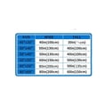 thumbnail image 3 of Hearth & Gear Soft Blanket For All Seasons Cozy Warm Bed Couch Throw With Double Brushed Microfiber Blanket Tutorial Size Blanket Lightweight Saw Blanket Heated Soft Blanket Blankets Bed Blanket Full, 3 of 3
