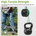 thumbnail image 3 of 4X for Gh3000 Replacement String Grass Trimmer Line Spool 20Ft, 3 of 8