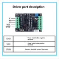 thumbnail image 2 of BLDC Motor Driver 500W High Power 6-60V 20A Hall Brushless Motor Speed Control Board PWM Three-Phase Motor Drive Module, 2 of 7