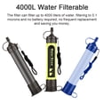thumbnail image 2 of Paille de Purification d'Eau Portable pour l'Extérieur Randonnée Alpinisme Camping Urgence Survie Paille Pratique Purificateur d'Eau Simple Sédiment Microbien Sédiment Filtration Physique Purificateur d'Eau, 2 of 8